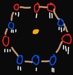 Sins of a Solar Empire: Rebellion: mathematico 5s guide