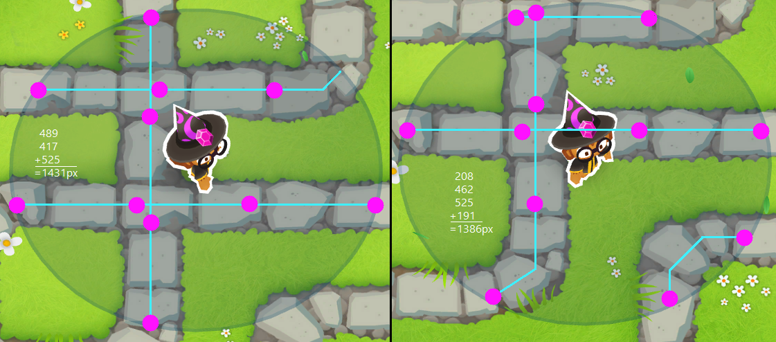 Bloons TD 6: Tower Placement Optimization, or How to Place Towers in BTD6