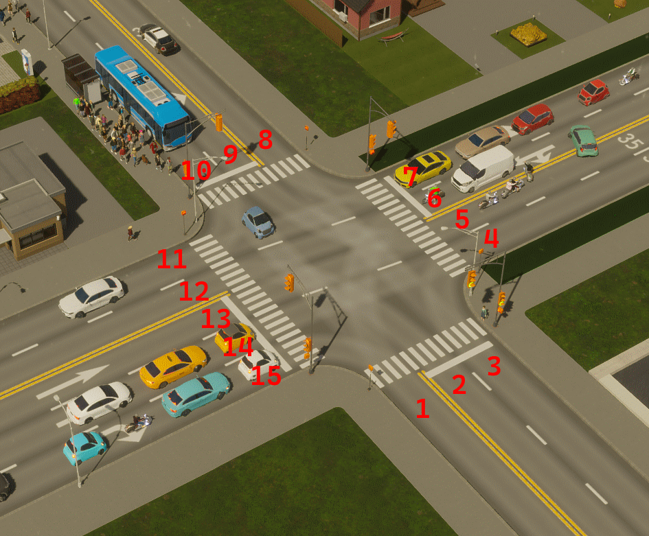 Cities: Skylines II: Slyh traffic mod / intersection guide