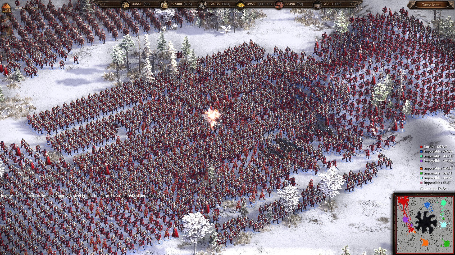 Cossacks 3: Austria Faction Guide