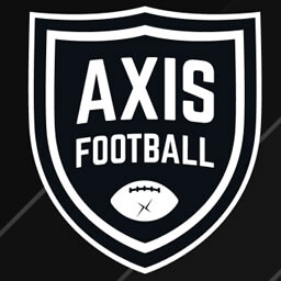 Axis Football 2024: Axis Football '24 - 100% Achievements