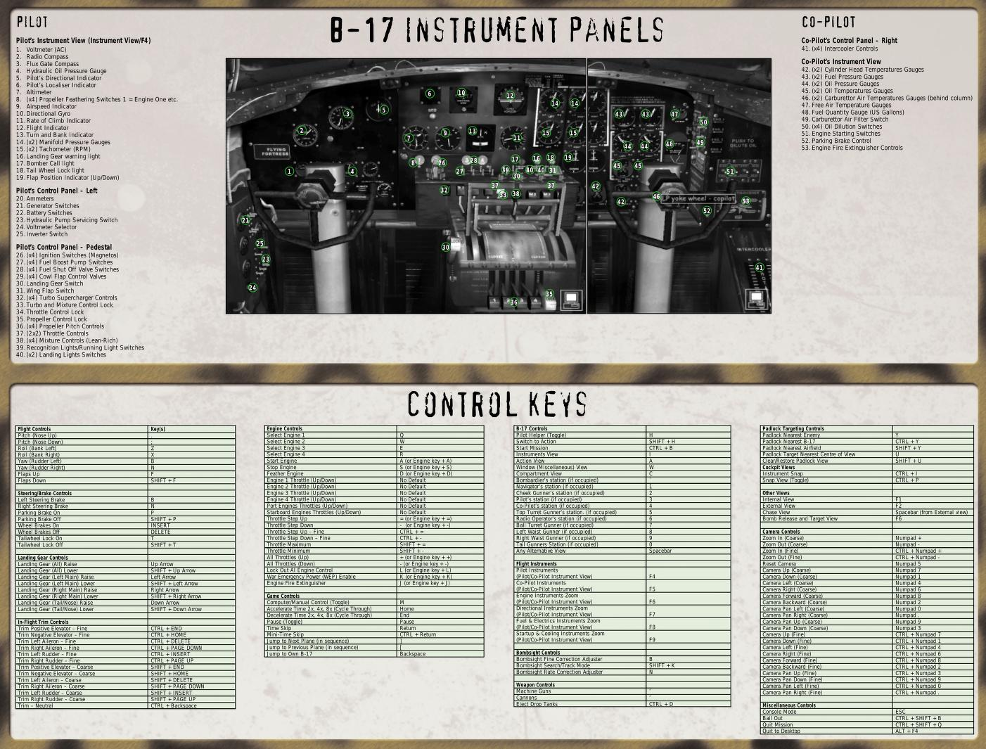 B-17 Flying Fortress : The Mighty 8th Redux: Keybinds