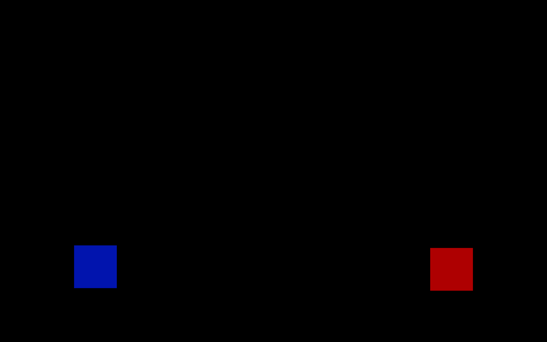 Counter-Strike 2: CS:GO CS2 | Red and Blue Loadout / Inventory