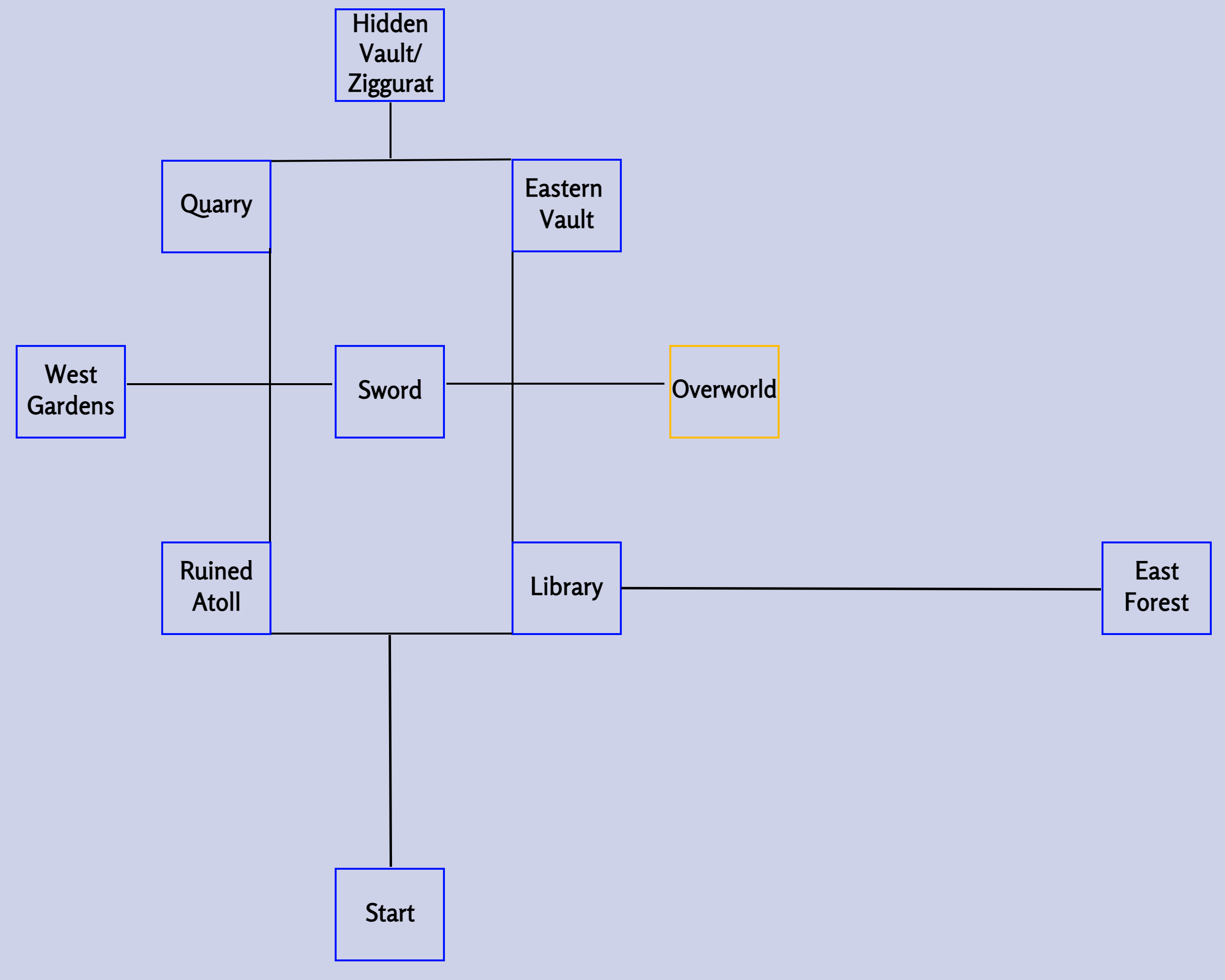 TUNIC: 100% Collection Guide by Map Area