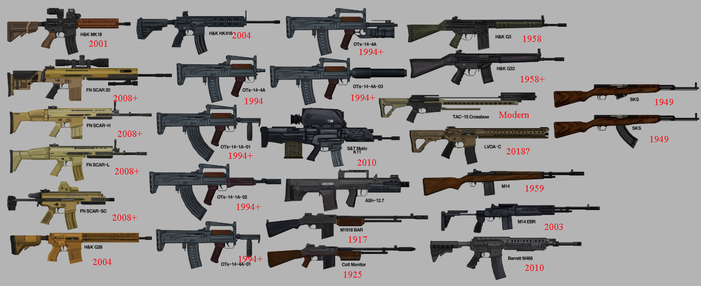 Project Zomboid: Brita's Weapon Pack lore accurate weapons