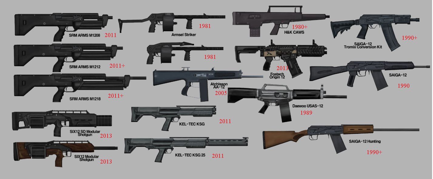 Project Zomboid: Brita's Weapon Pack lore accurate weapons