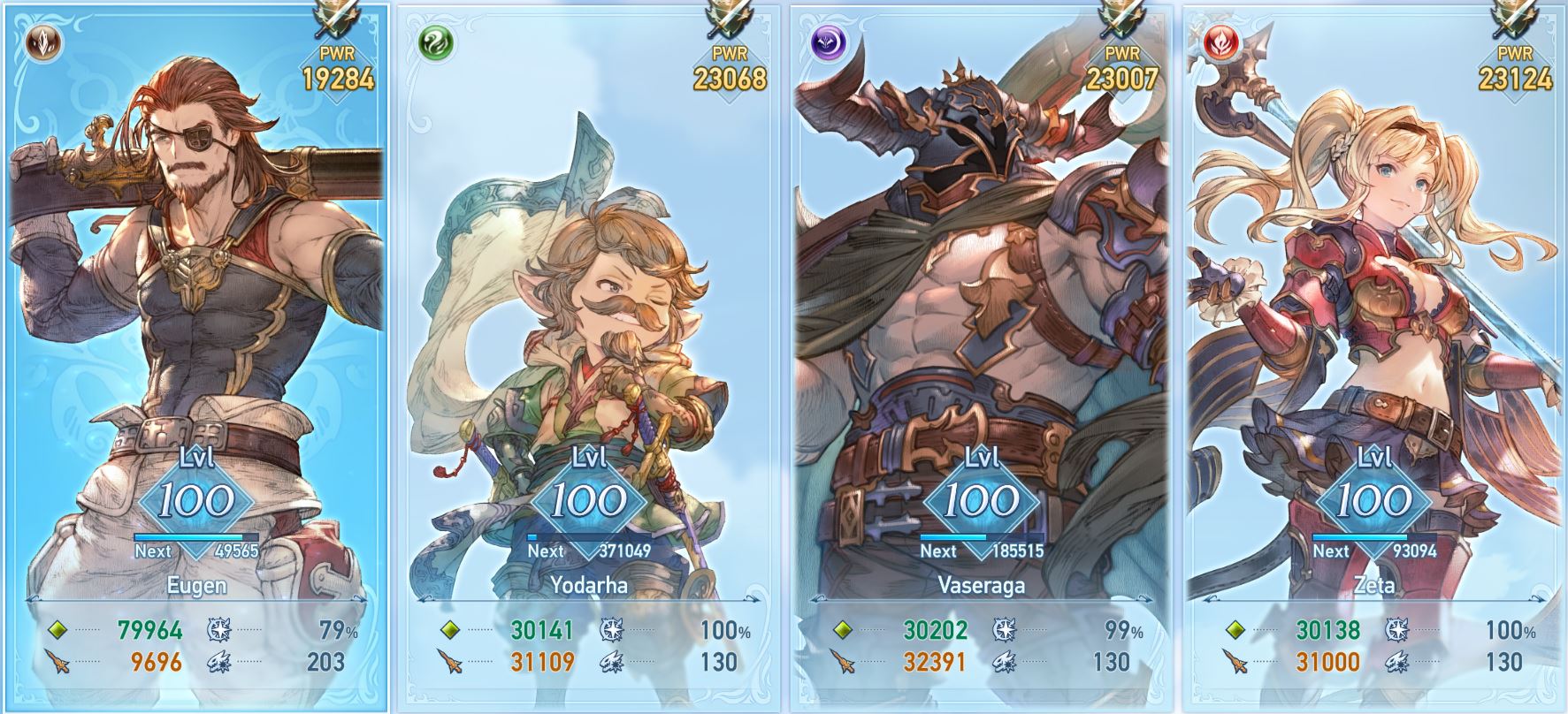 Granblue Fantasy: Relink: 10 Things I wish I knew before Grinding for Completionist