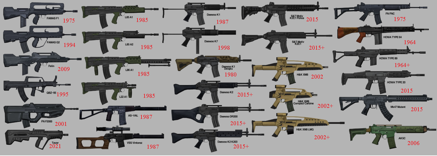 Project Zomboid: Brita's Weapon Pack lore accurate weapons