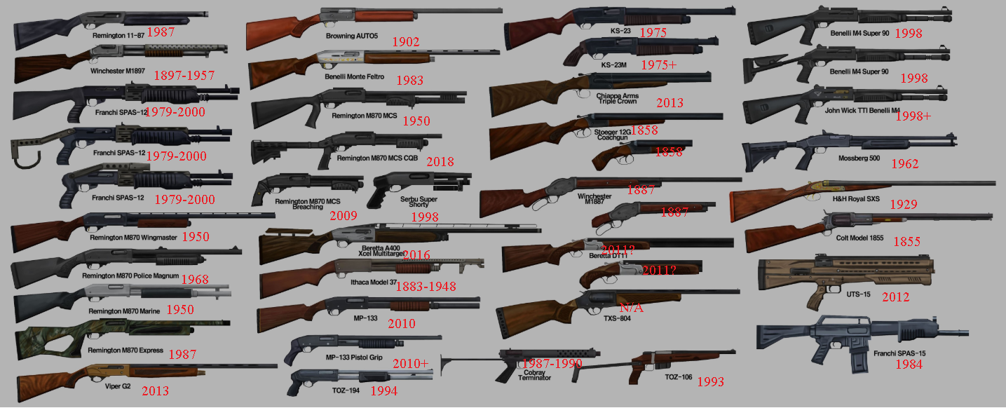 Project Zomboid: Brita's Weapon Pack lore accurate weapons