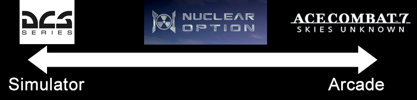 Nuclear Option: This is NOT Ace Combat - Updating your Mental Model for Nuclear Option