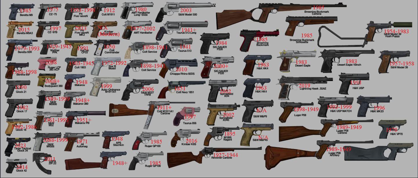 Project Zomboid: Brita's Weapon Pack lore accurate weapons