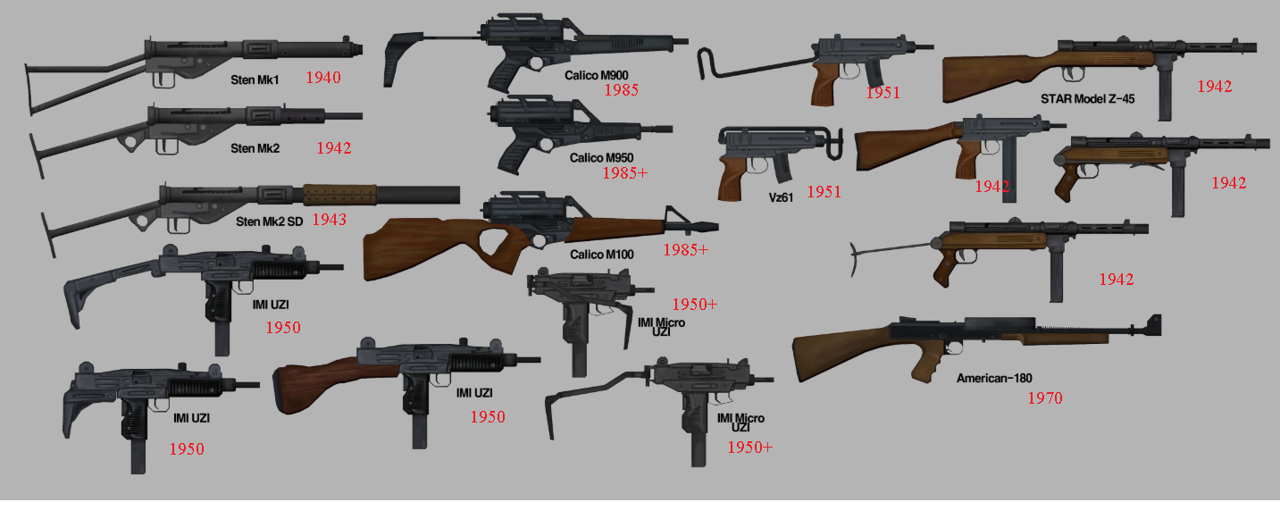 Project Zomboid: Brita's Weapon Pack lore accurate weapons