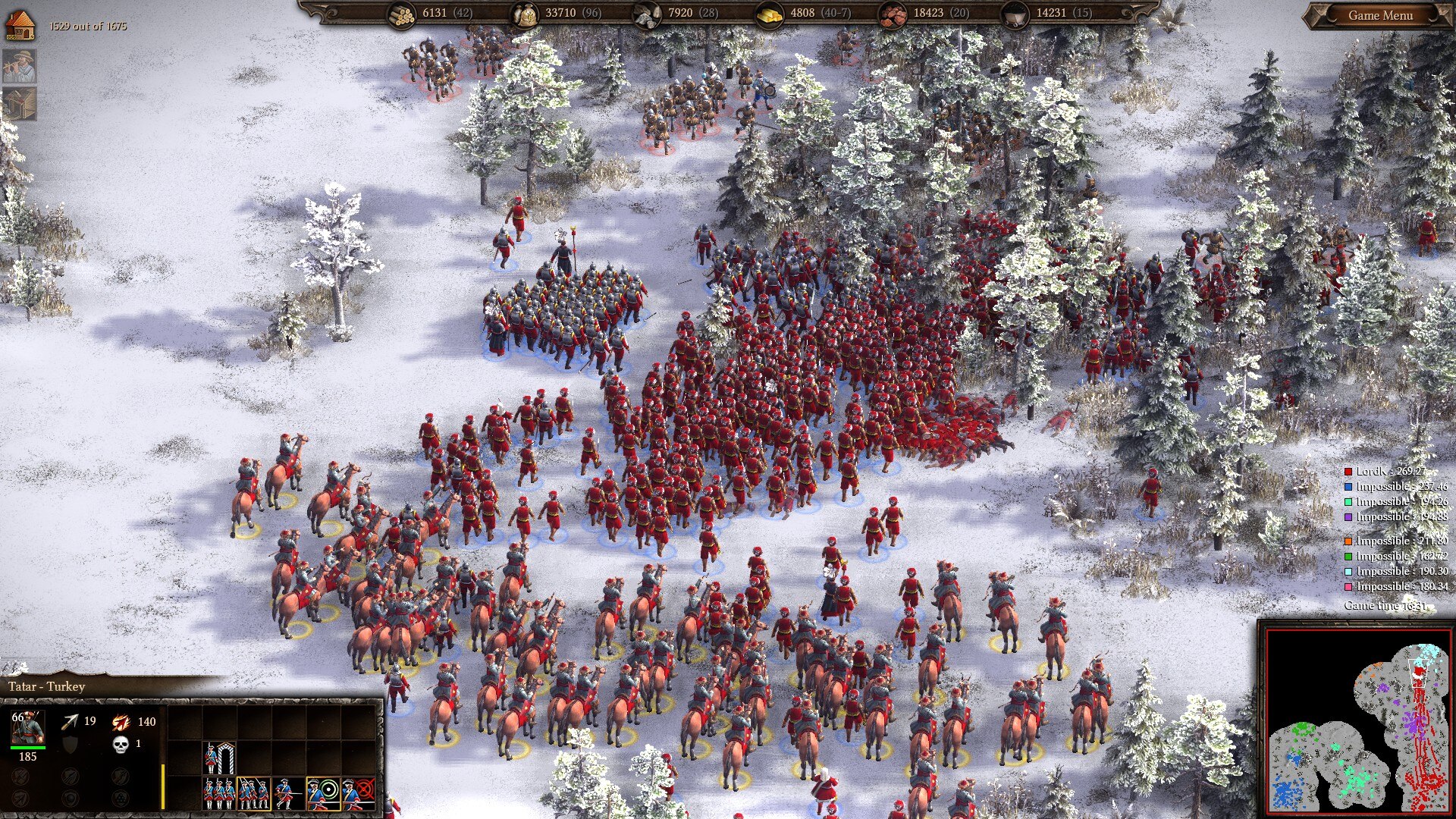 Cossacks 3: Turkey Faction Guide