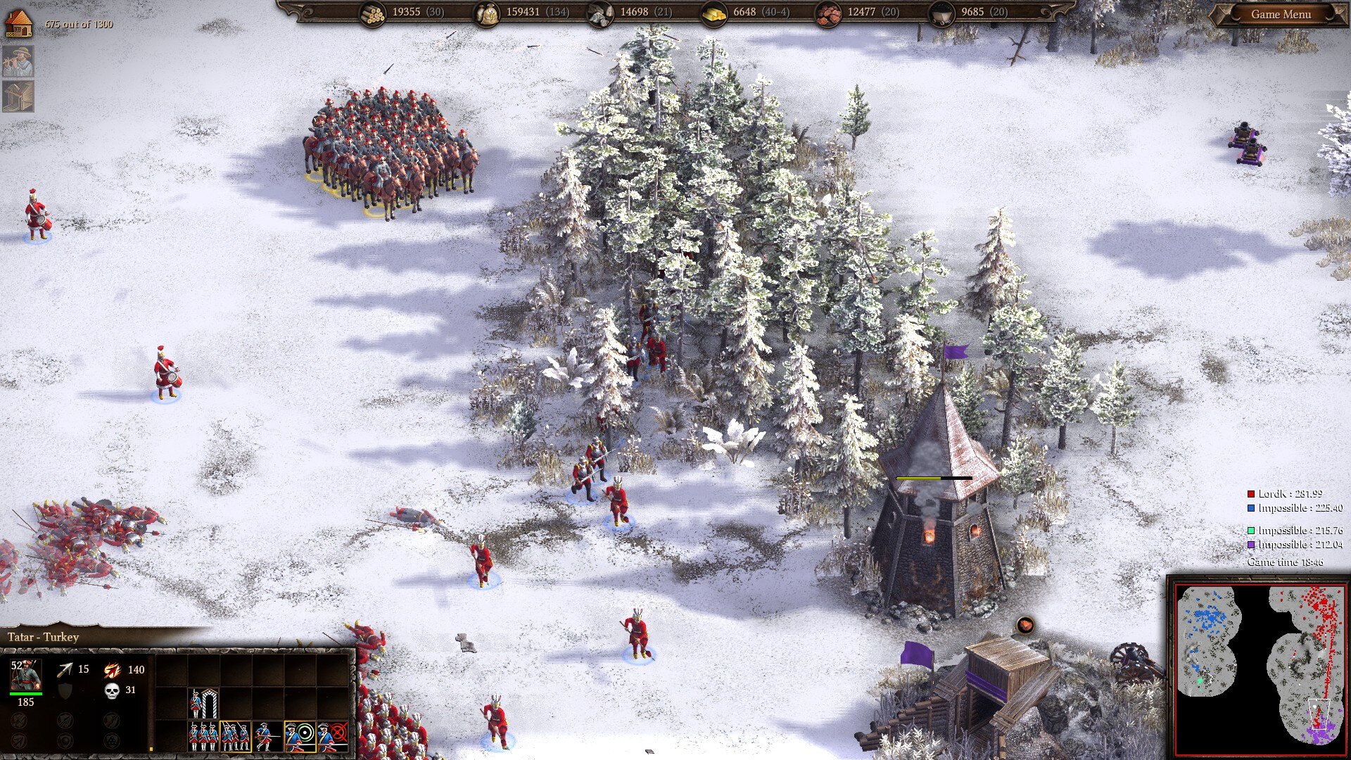 Cossacks 3: Turkey Faction Guide