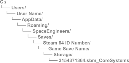 Space Engineers: Q-Tech Weapons Guide