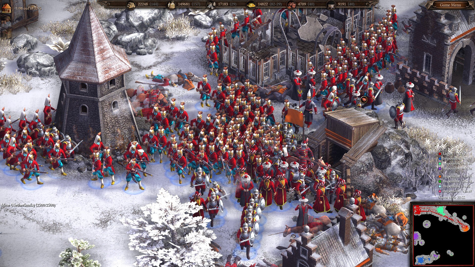 Cossacks 3: Turkey Faction Guide