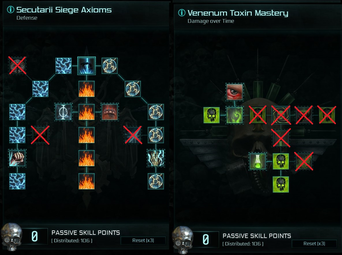 Warhammer 40,000: Inquisitor - Martyr: Tech Adept Combustor Build and Starter Guide