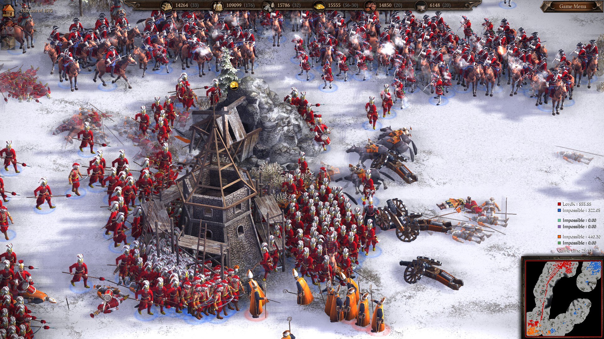 Cossacks 3: Turkey Faction Guide