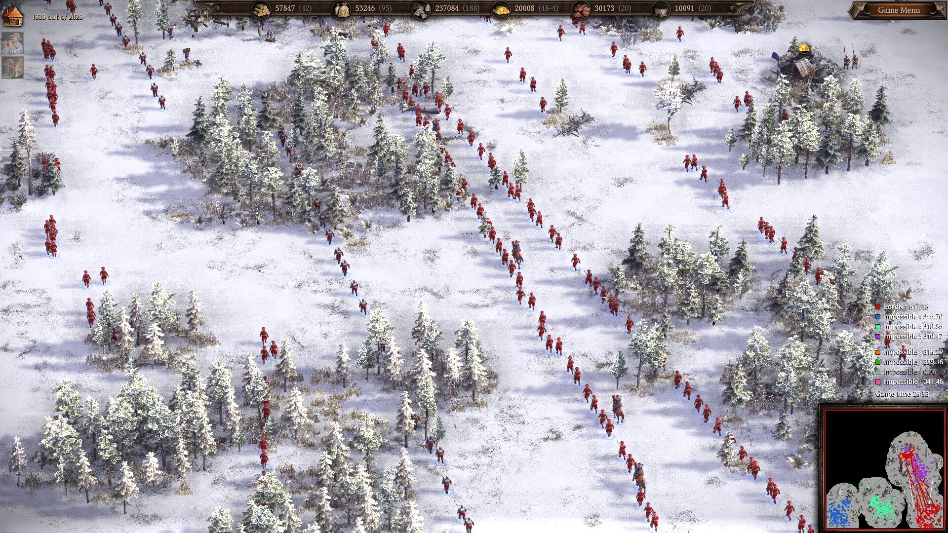 Cossacks 3: Turkey Faction Guide