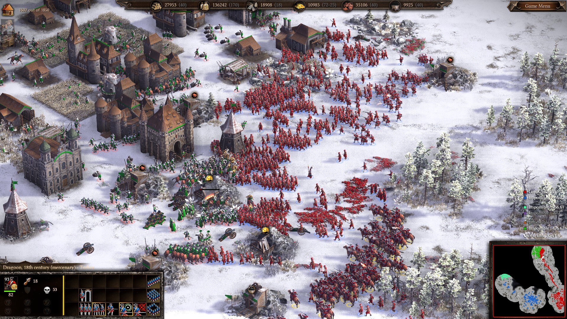 Cossacks 3: Turkey Faction Guide